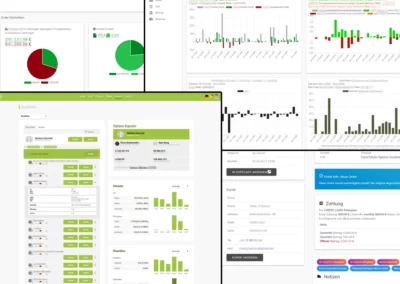 WebApps by aleduwa: Charts und Dashboards